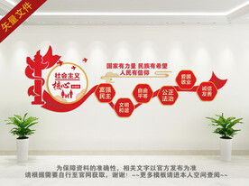 24核心价值观