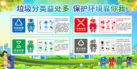 社区垃圾分类展板