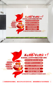 五项重大原则文化墙