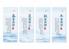 中医养生挂画