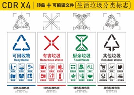 垃圾分类标志
