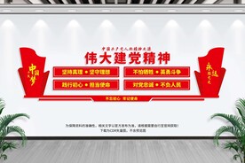伟大建党精神