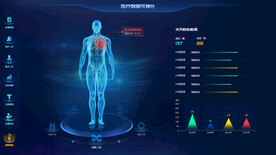 医疗数据可视化数据后台