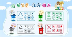 学校垃圾分类展板