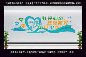 心理咨询室文化墙