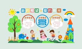 幼儿园展板   文化墙
