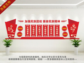 民族团结文化墙