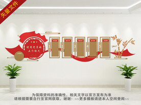 党建五个标尺文化墙