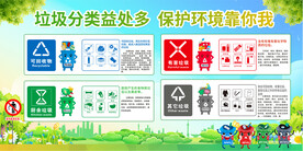 垃圾分类展板