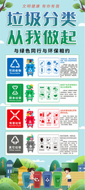 垃圾分类展架易拉宝