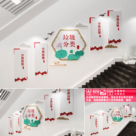 垃圾分类楼道文化墙