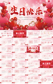 生日快乐生日派对纪念册PPT