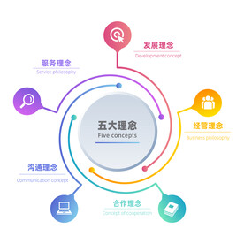 多彩数据信息图表