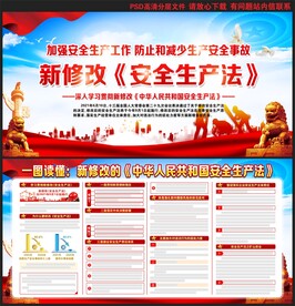 2022年安全生产法宣传周