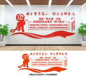 消防安全文化墙