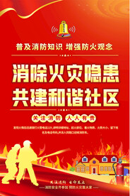 社区消防宣传第报挂图