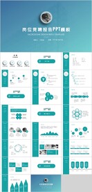 岗位竞聘报告PPT