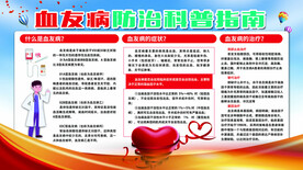 血友病防治科普知识指南