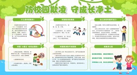 幼儿园预防校园欺凌知识宣传