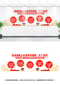 五个坚持文化墙