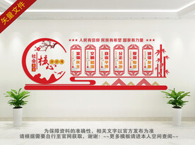 社会主义核心观