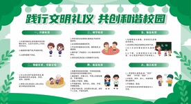 践行文明礼仪 共创和谐校园