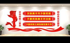 民族团结文化墙