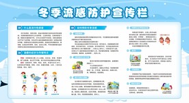 冬季健康教育宣传栏