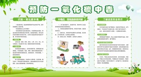 预防一氧化碳中毒安全知识宣传