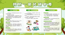 预防一氧化碳中毒安全知识宣传