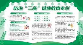 防治三高健康教育专栏