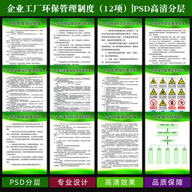 企业环保管理制度