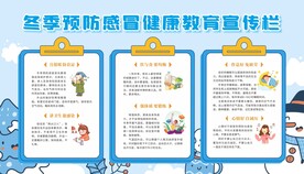 冬季预防流感健康教育宣传栏