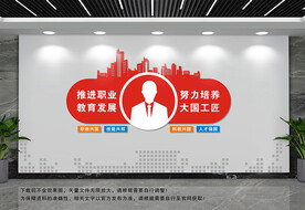 职业教育文化墙