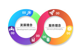 多彩数据信息图表