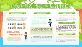 校园师德师风展板