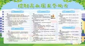 预防高血压健康教育展板