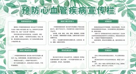 预防心血管疾病宣传栏