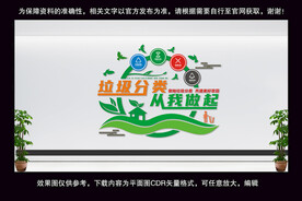 垃圾分类文化墙