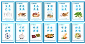食堂文化挂图