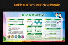 糖尿病防治知识