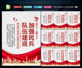 民兵展板