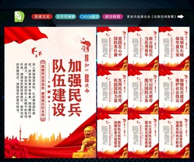 民兵展板