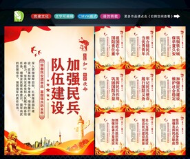 民兵展板