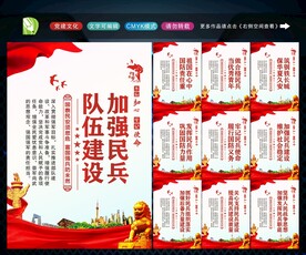 民兵展板