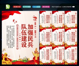 民兵展板