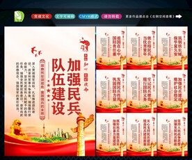 民兵展板
