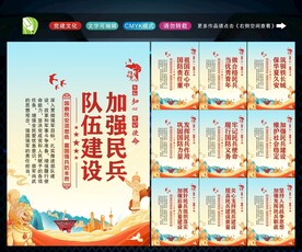 民兵展板