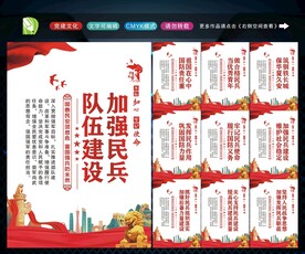 民兵展板