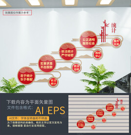 统计楼梯文化墙